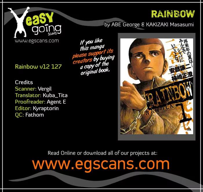 Rainbow chapter 127 page 1