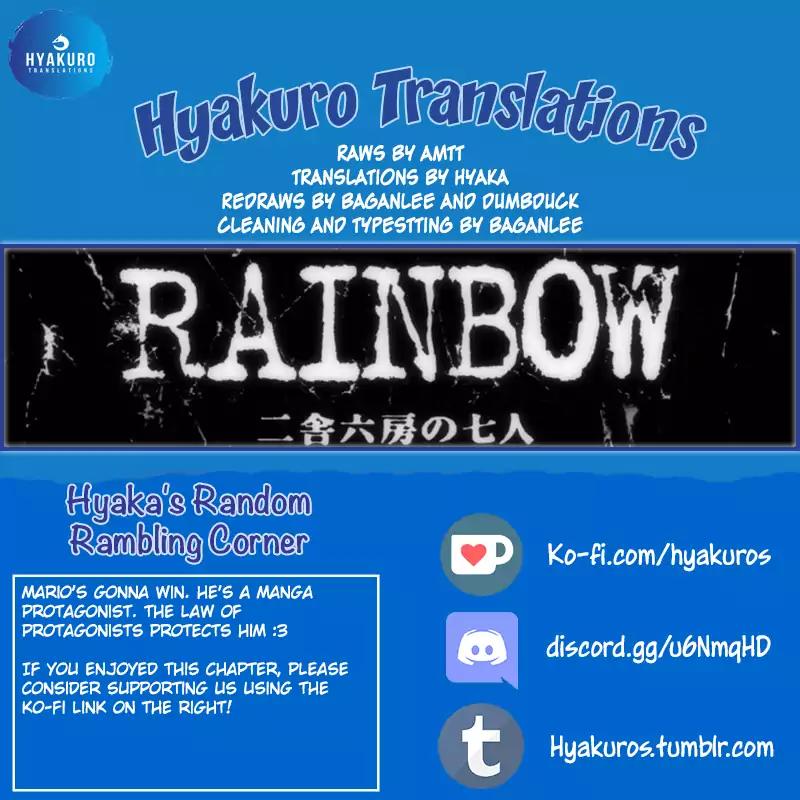 Rainbow chapter 154 page 18