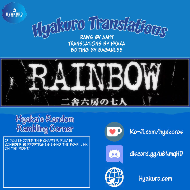 Rainbow chapter 162 page 18