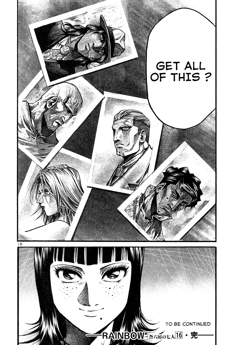 Rainbow chapter 171 page 18