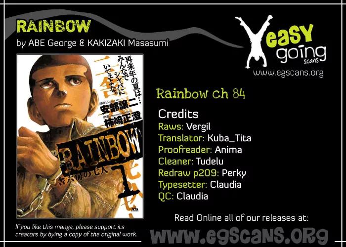Rainbow chapter 84 page 1
