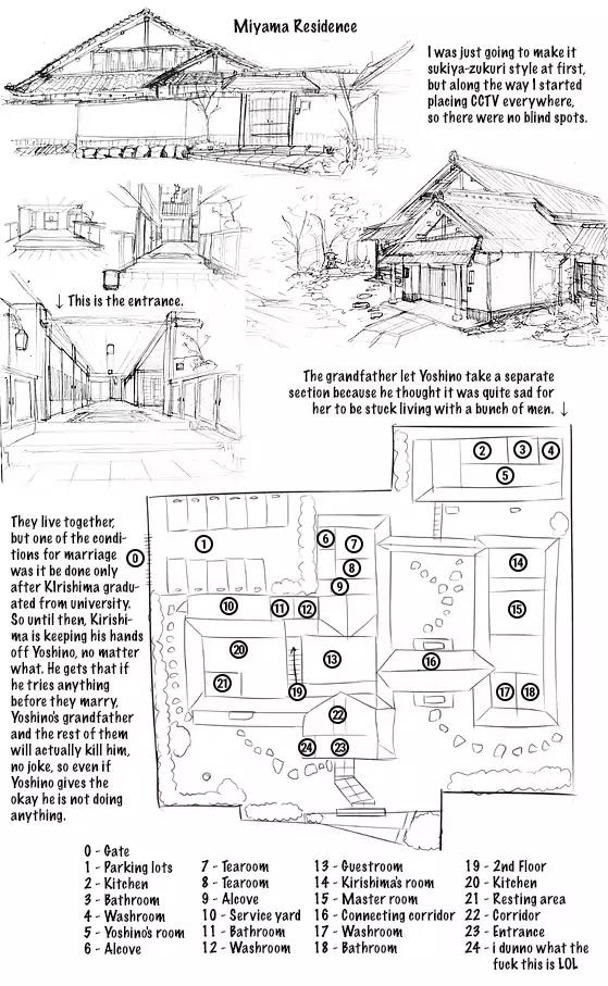Raise wa Tanin ga Ii chapter 9.9 page 20
