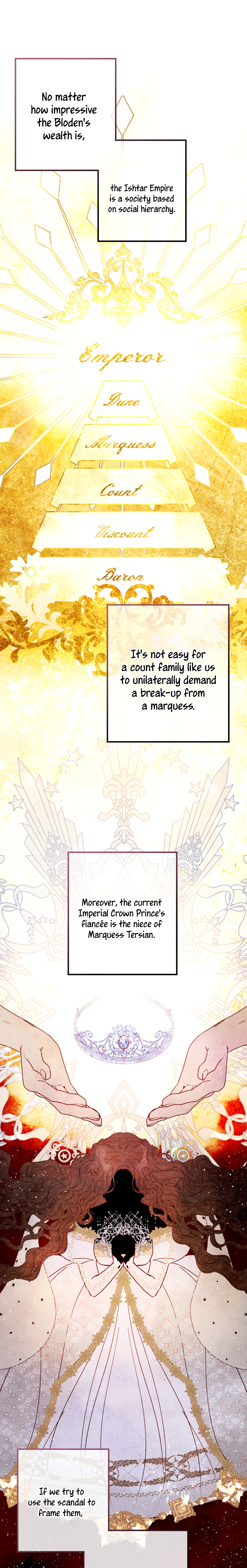 Raising My Fiancé with Money chapter 3 page 22