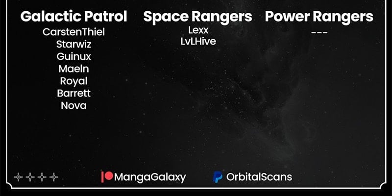 Raising The Princess After Her Death chapter 24 page 24