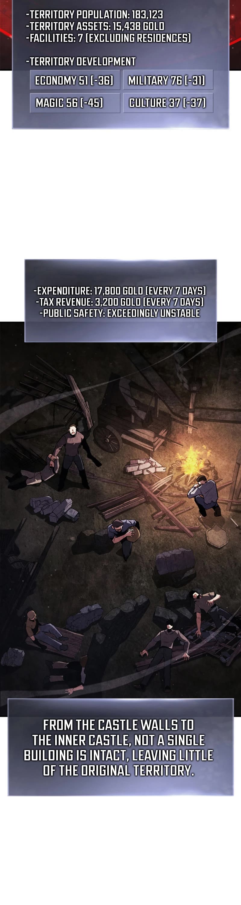 Ranker's Return (Remake) chapter 156 page 4