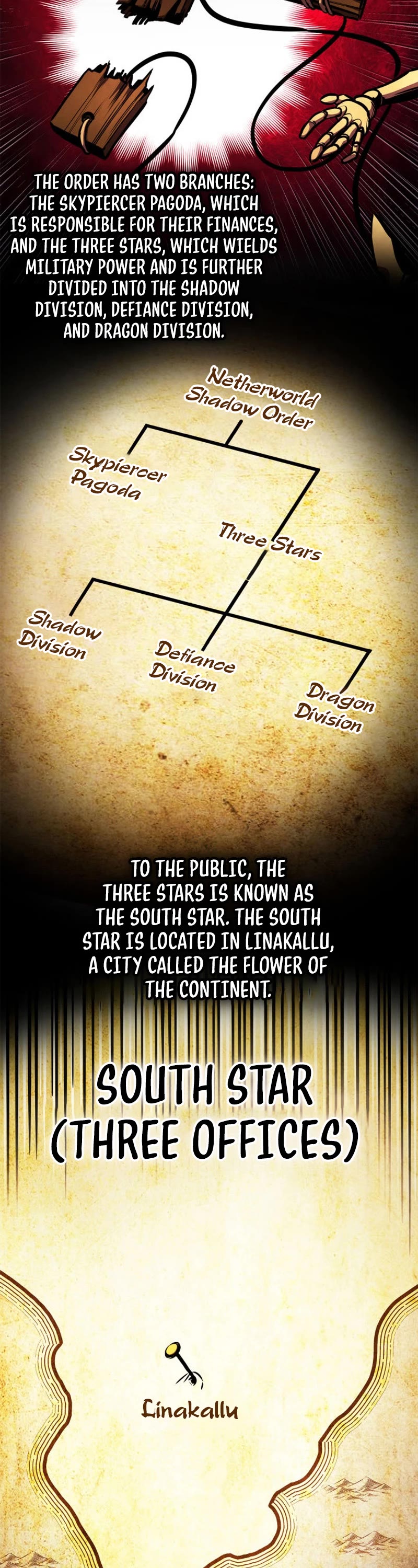 Ranker's Return (Remake) chapter 156 page 53