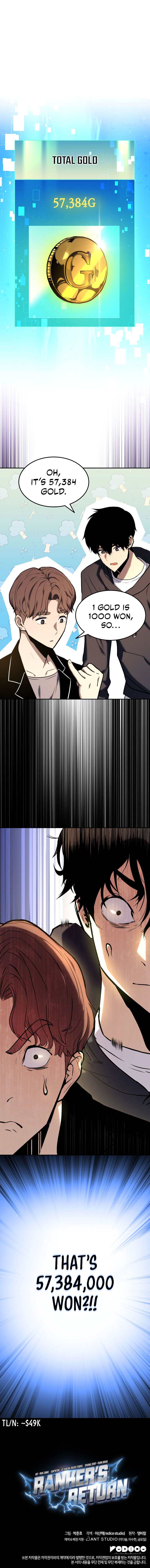 Ranker’s Return (Remake) chapter 23 page 14