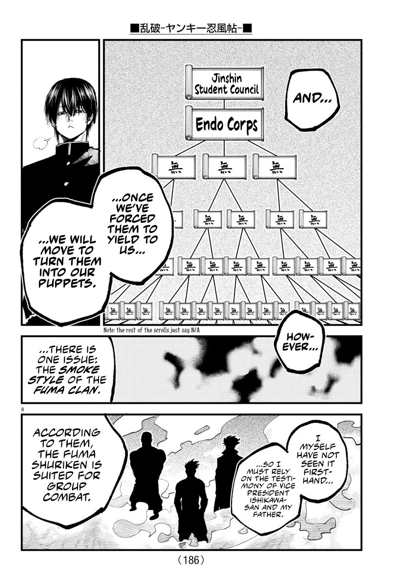 Rappa: The Delinquent Ninja Scrolls chapter 35 page 7