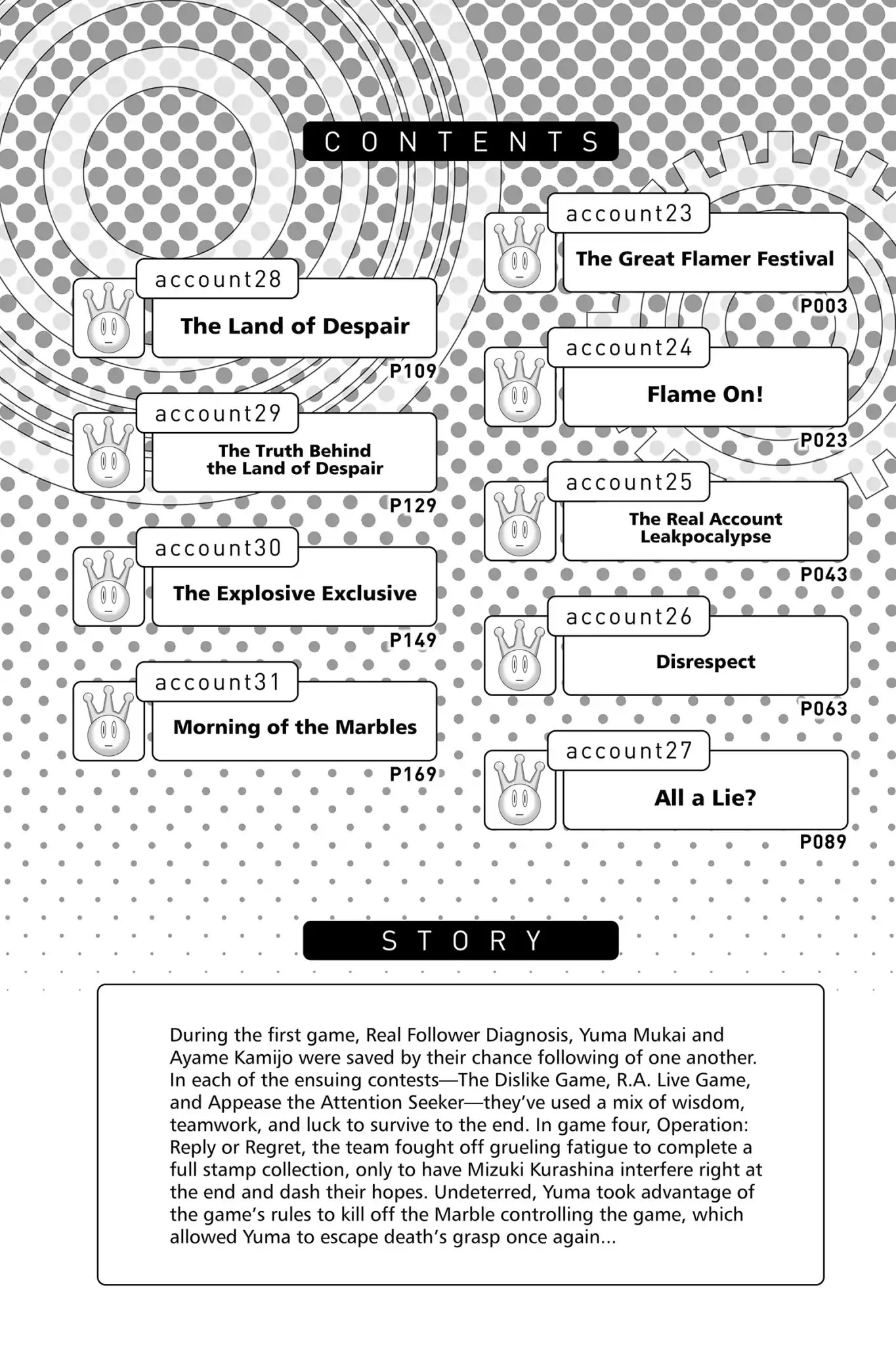 Real Account II chapter 23 page 3
