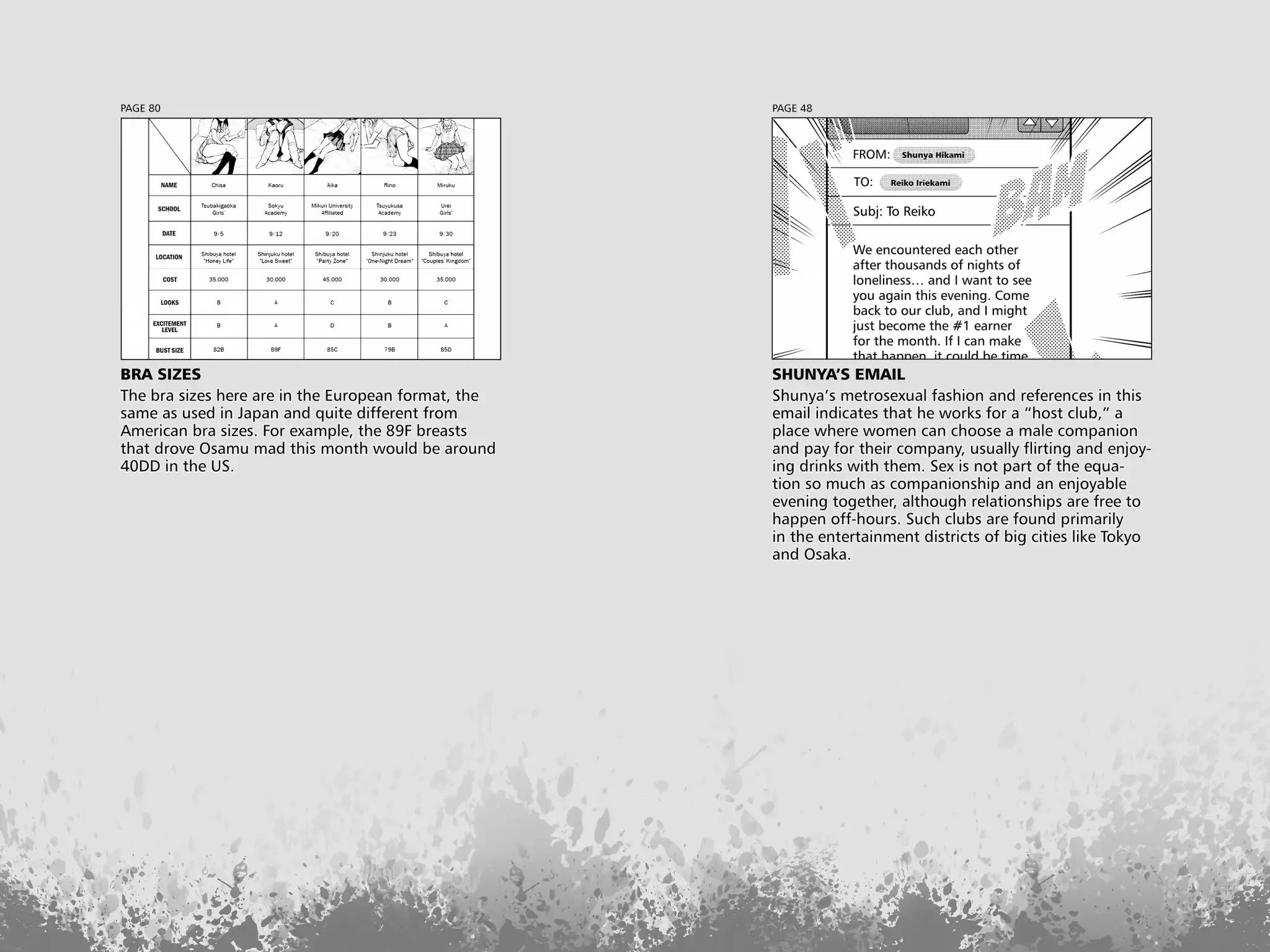 Real Account II chapter 31 page 27