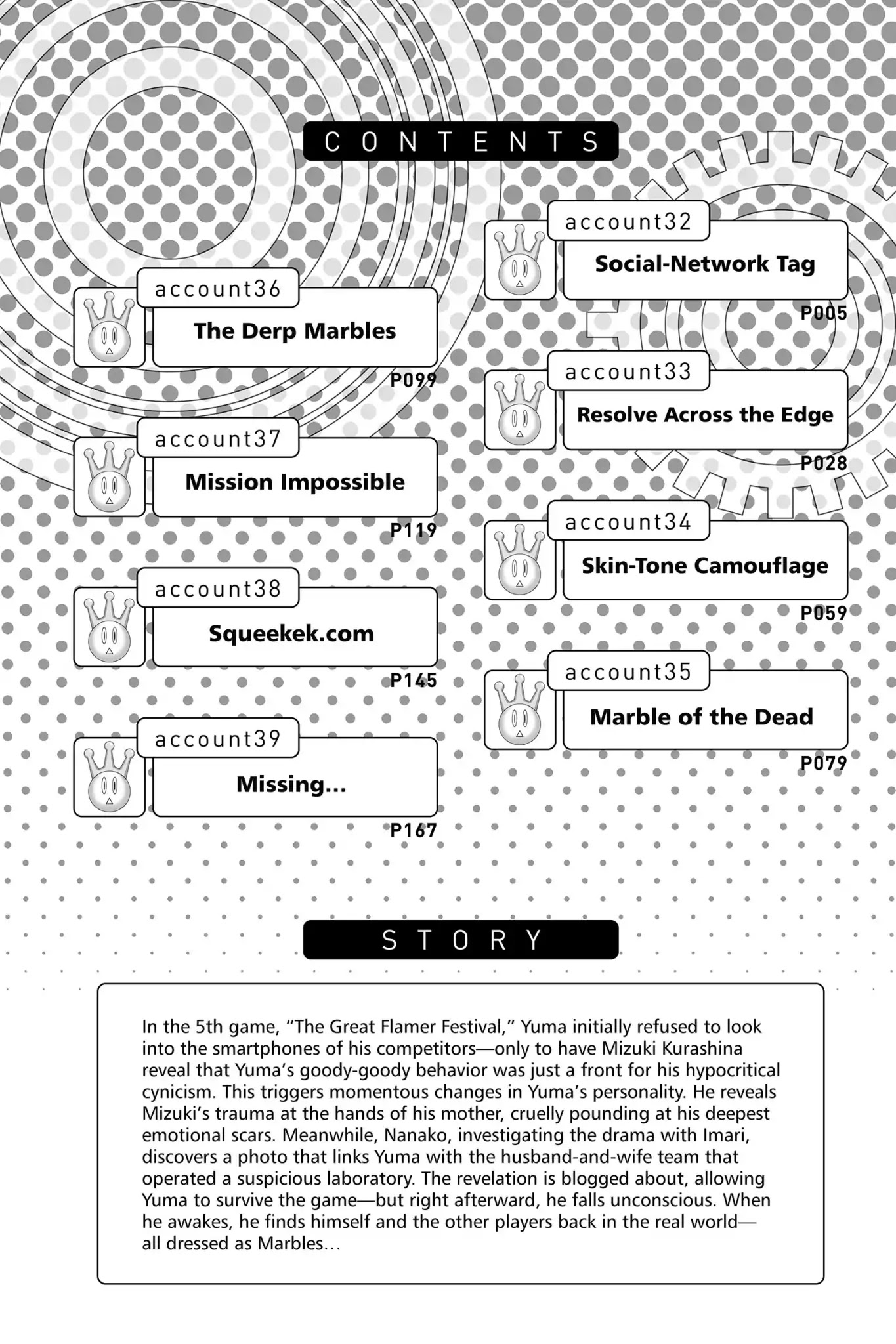 Real Account II chapter 32 page 4