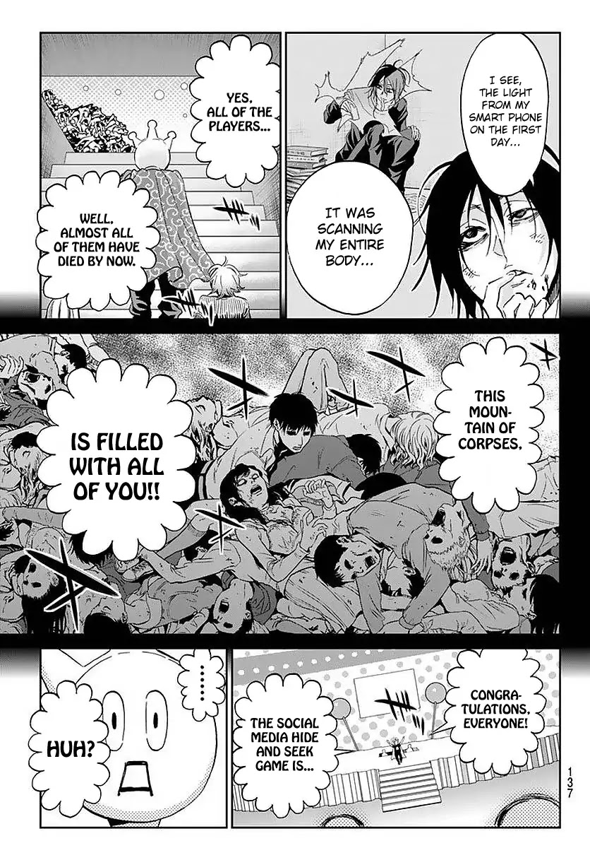 Real Account II chapter 59 page 5