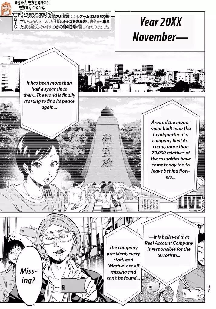 Real Account II chapter 61 page 3