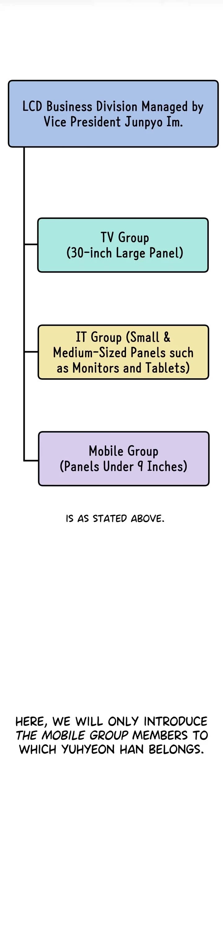 Real Man chapter 206.5 page 15