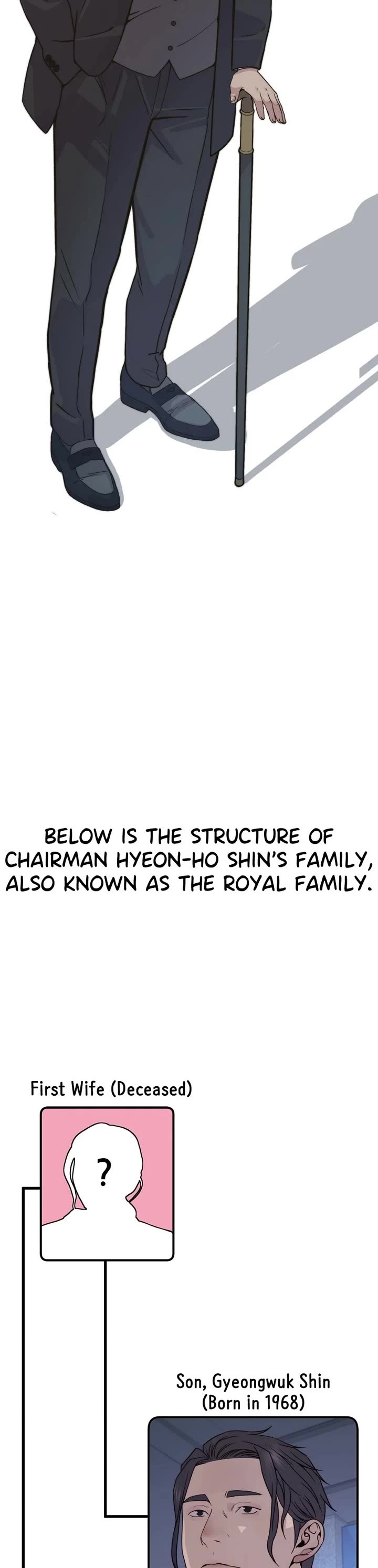 Real Man chapter 206.5 page 5