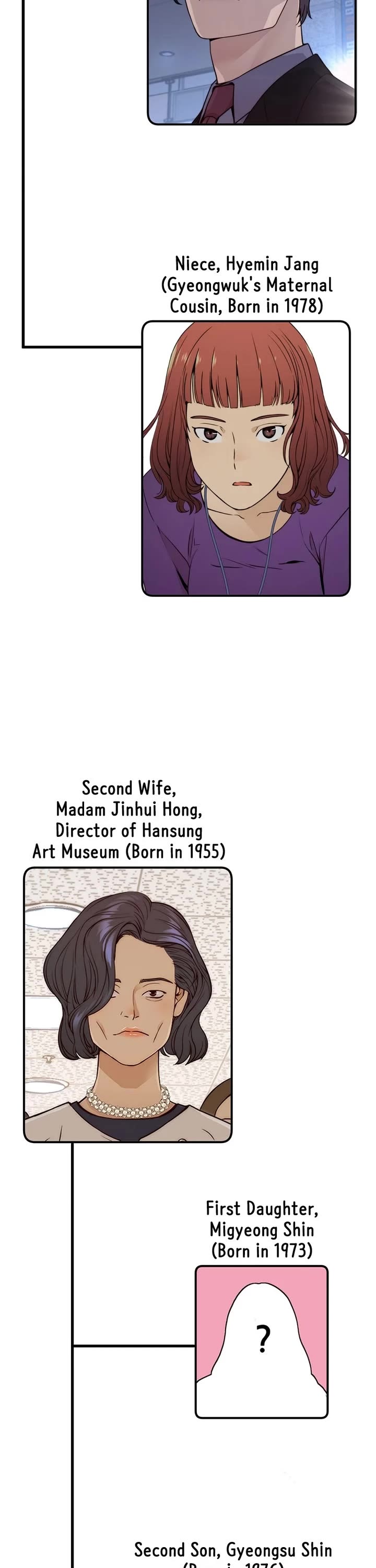 Real Man chapter 206.5 page 6