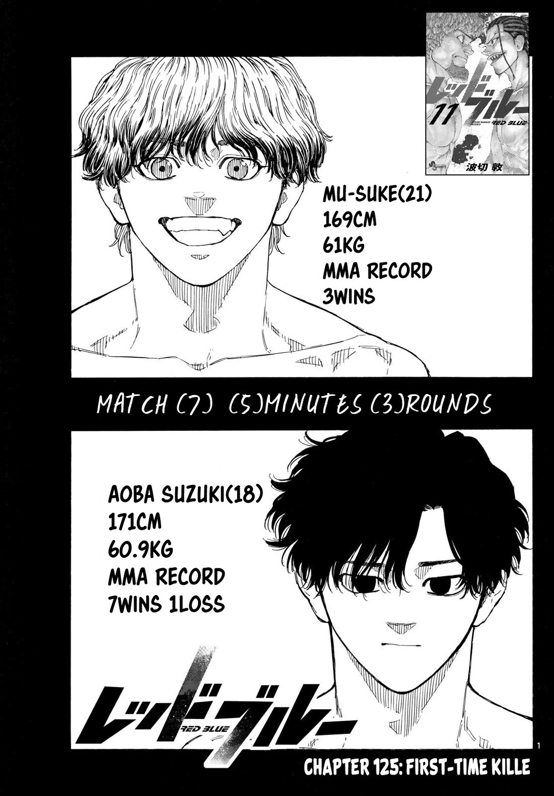 Red Blue chapter 125 page 2