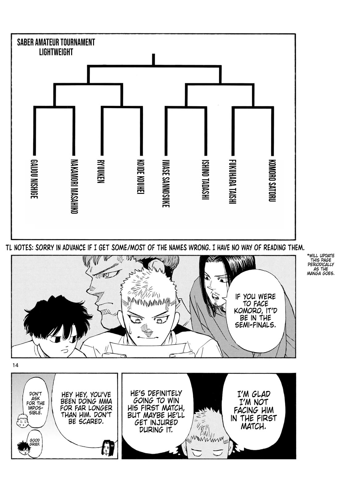 Red Blue chapter 162 page 14