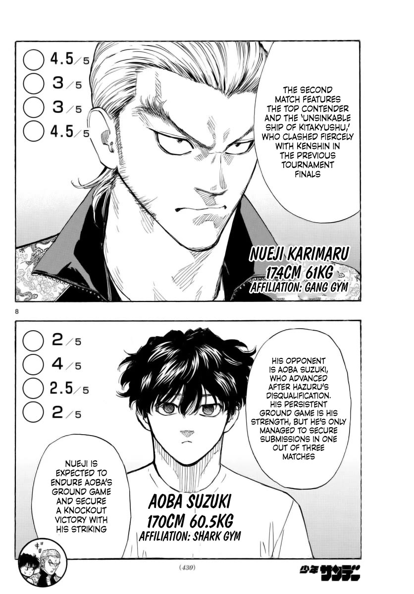 Red Blue chapter 51 page 8