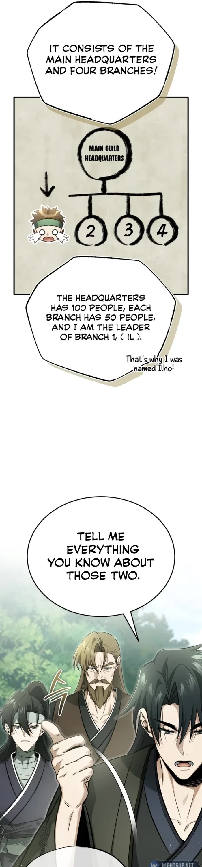 Regressor’s Life After Retirement chapter 66 page 5