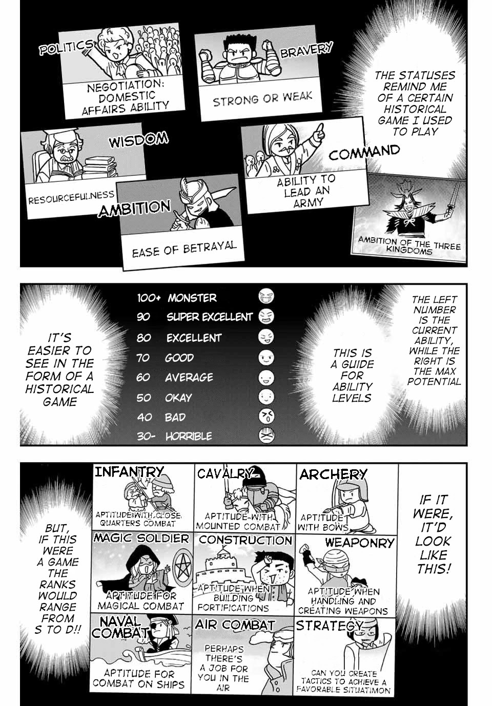 Reincarnated as an Aristocrat with an Appraisal Skill chapter 1 page 18