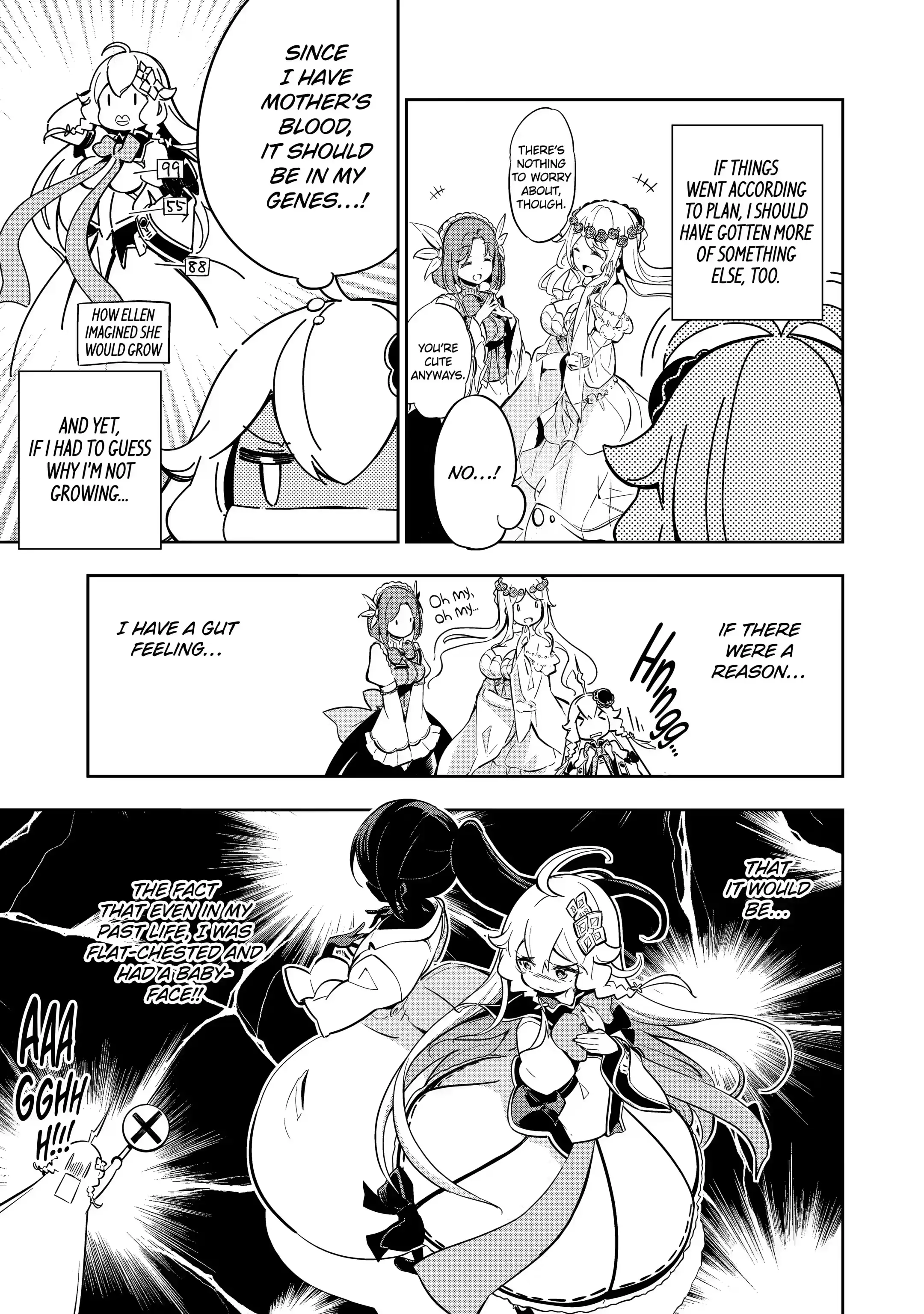 Reincarnated as the Daughter of the Legendary Hero and the Queen of Spirits (Official) chapter 20.1 page 4