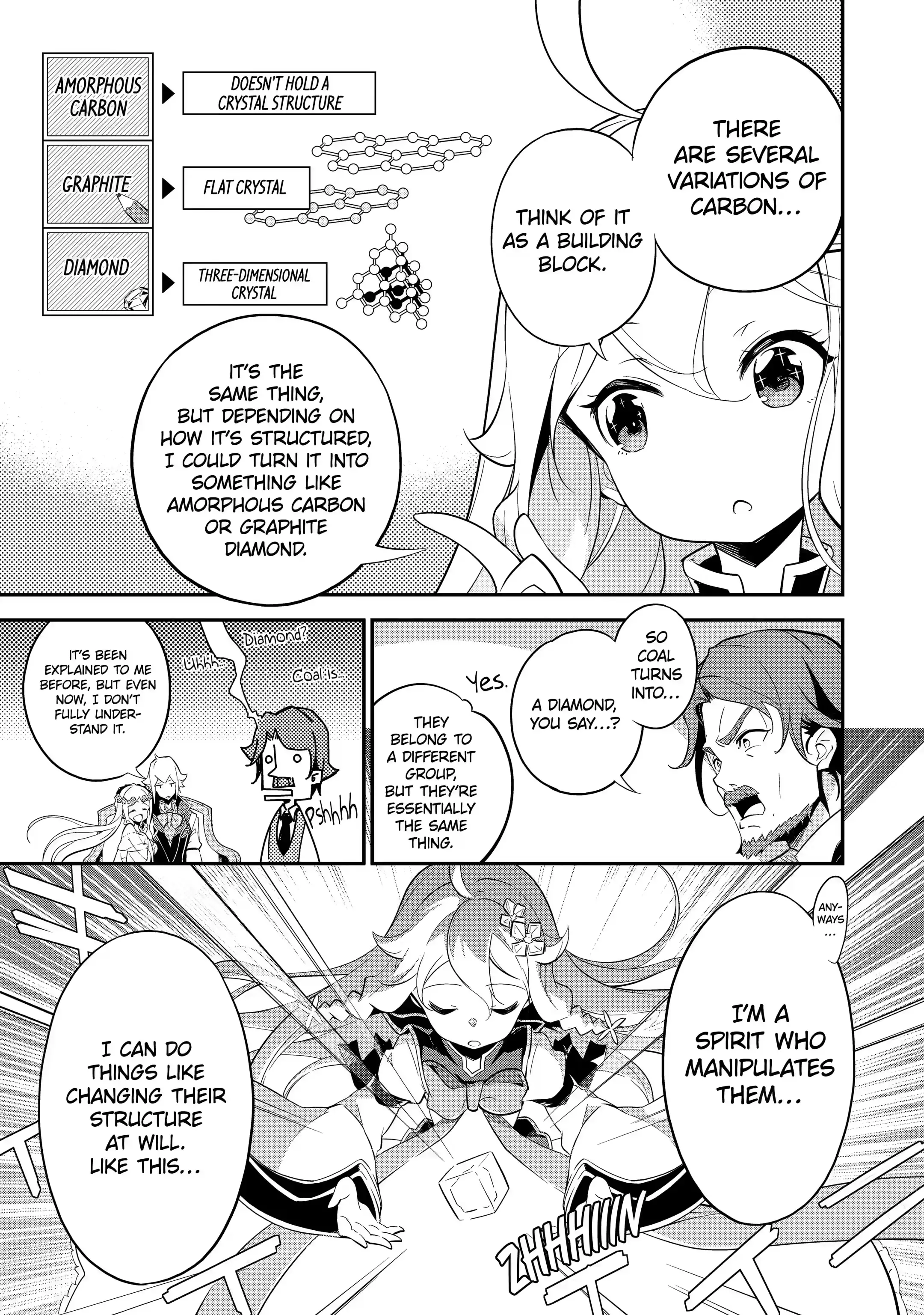 Reincarnated as the Daughter of the Legendary Hero and the Queen of Spirits (Official) chapter 8.2 page 3