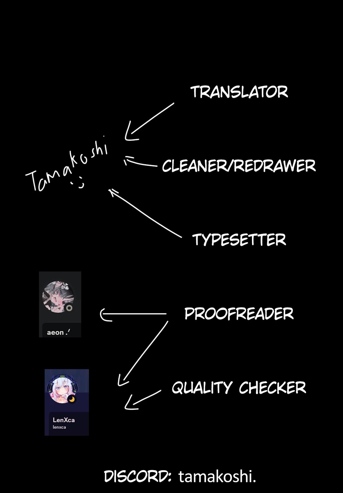 Reincarnated as the Mastermind Behind the Story chapter 20 page 3