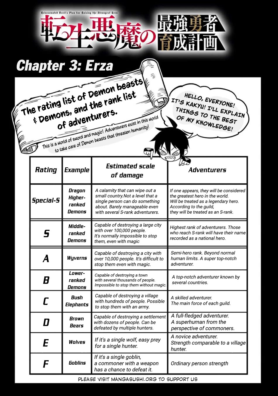 Reincarnated Devil’s Plan for Raising the Strongest Hero chapter 3 page 6