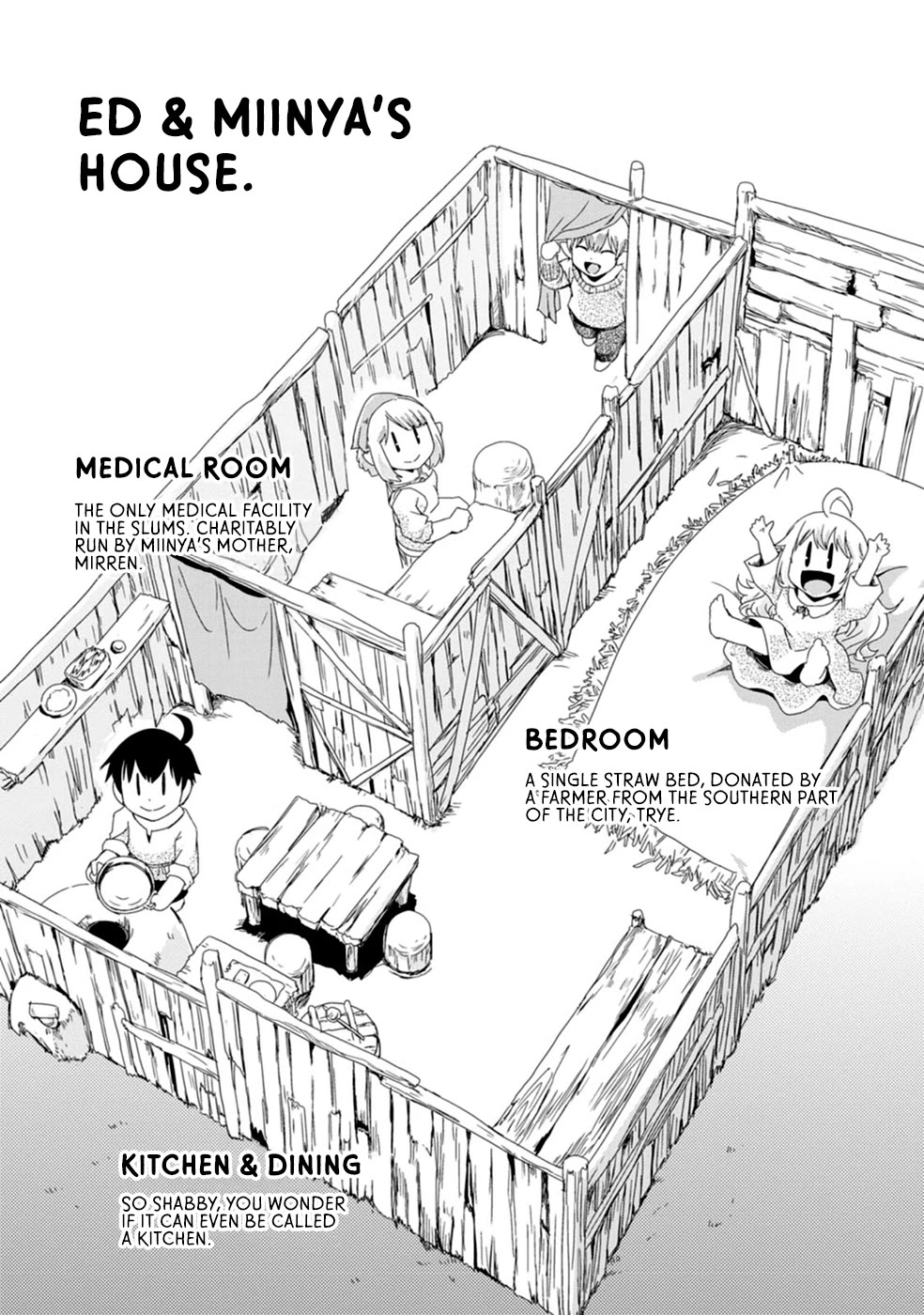 Reincarnation in Another World, Rising from the Slums ~ Gathering and Hunting for Meals to Enjoy a Slow Life~ chapter 3 page 3