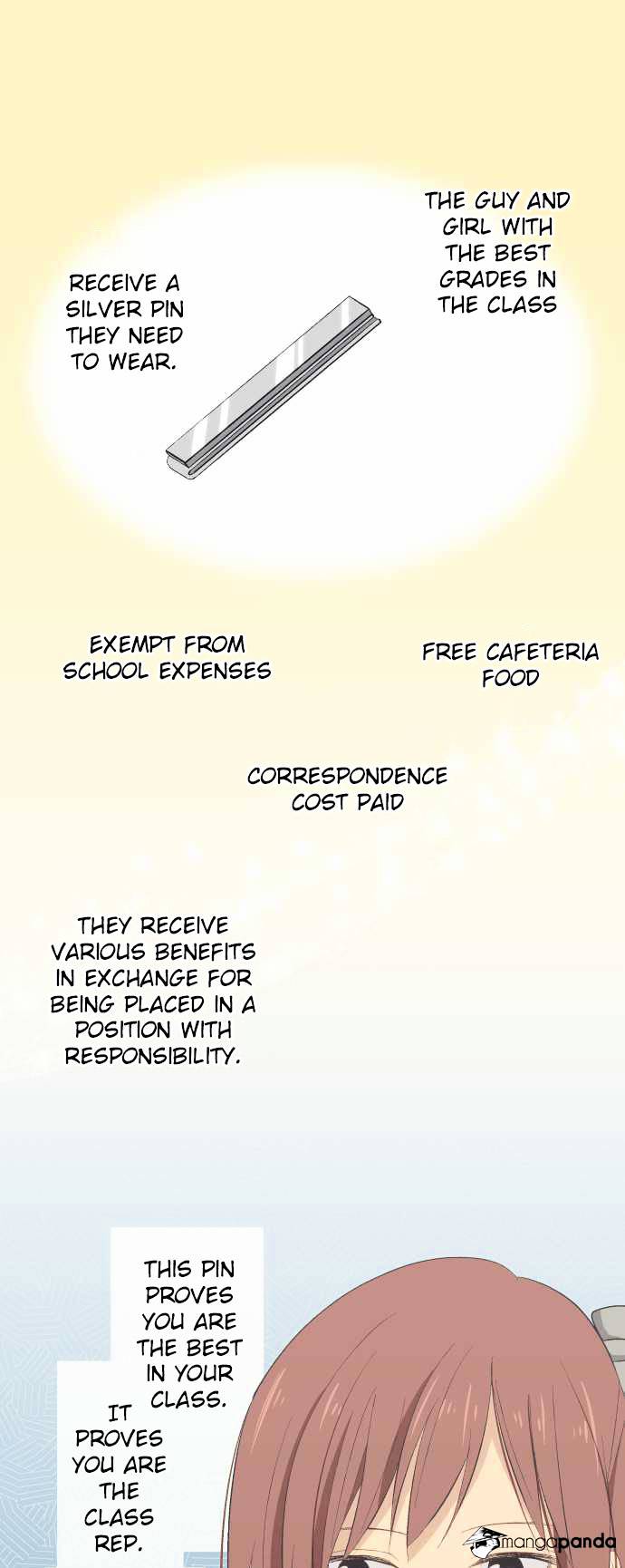 ReLIFE chapter 21 page 1