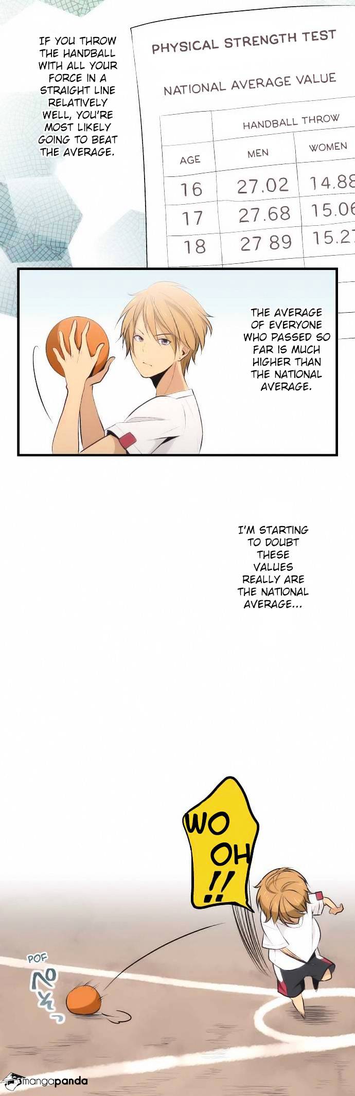 ReLIFE chapter 27 page 15