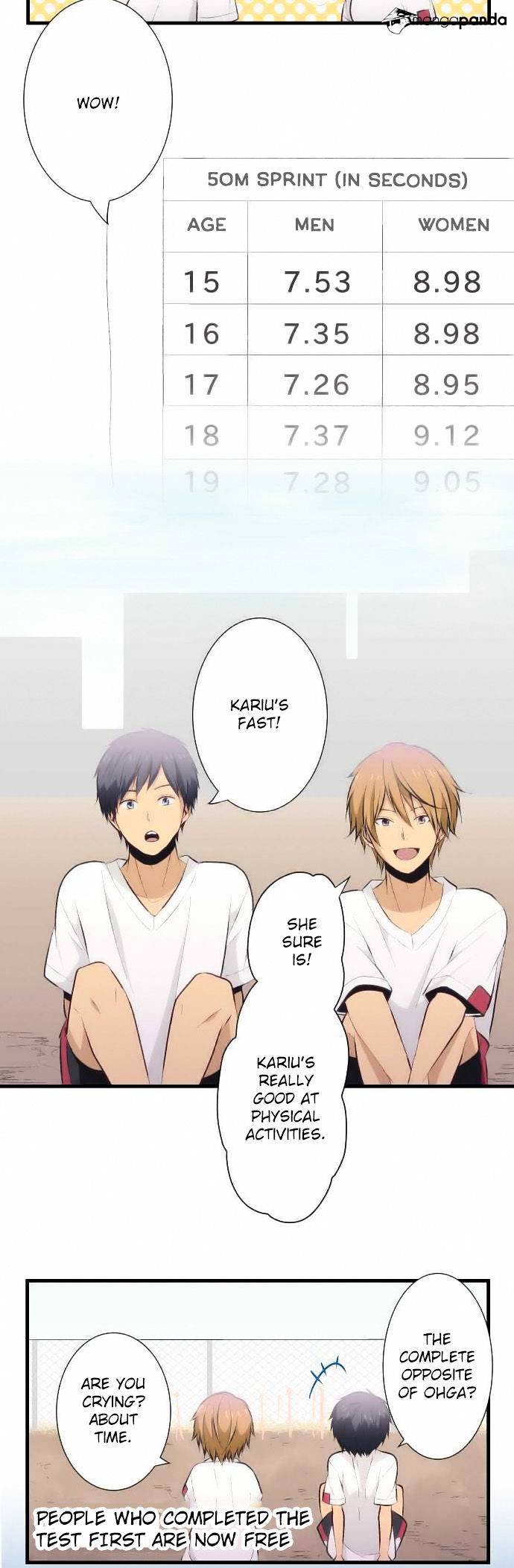 ReLIFE chapter 28 page 14