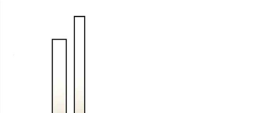 Remarried Empress chapter 72 page 41