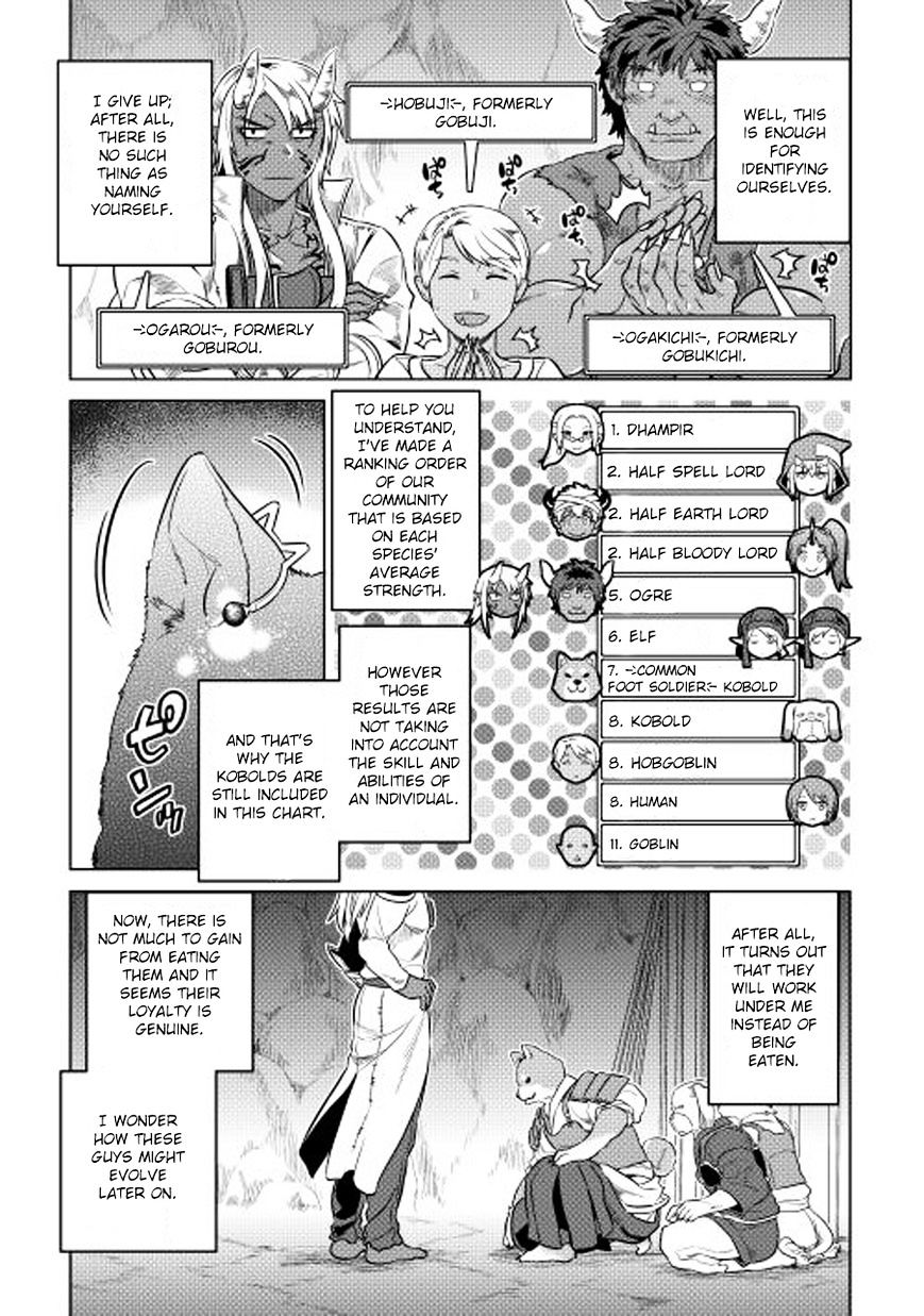Re:Monster chapter 25 page 20