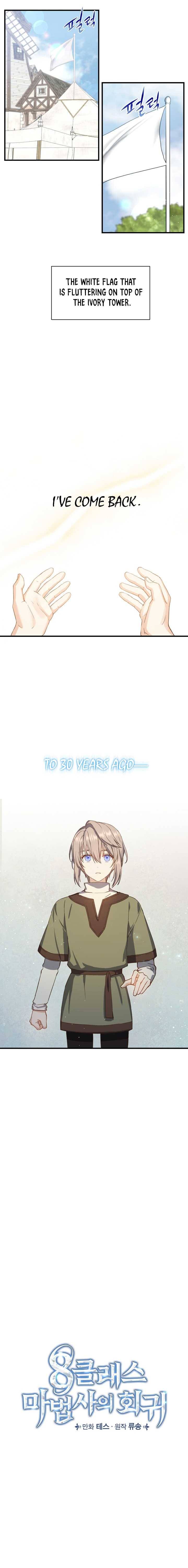 Return of the 8th class Magician chapter 1 page 8