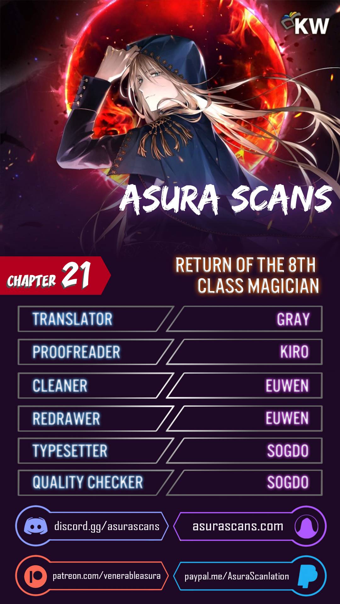 Return of the 8th class Magician chapter 21 page 1
