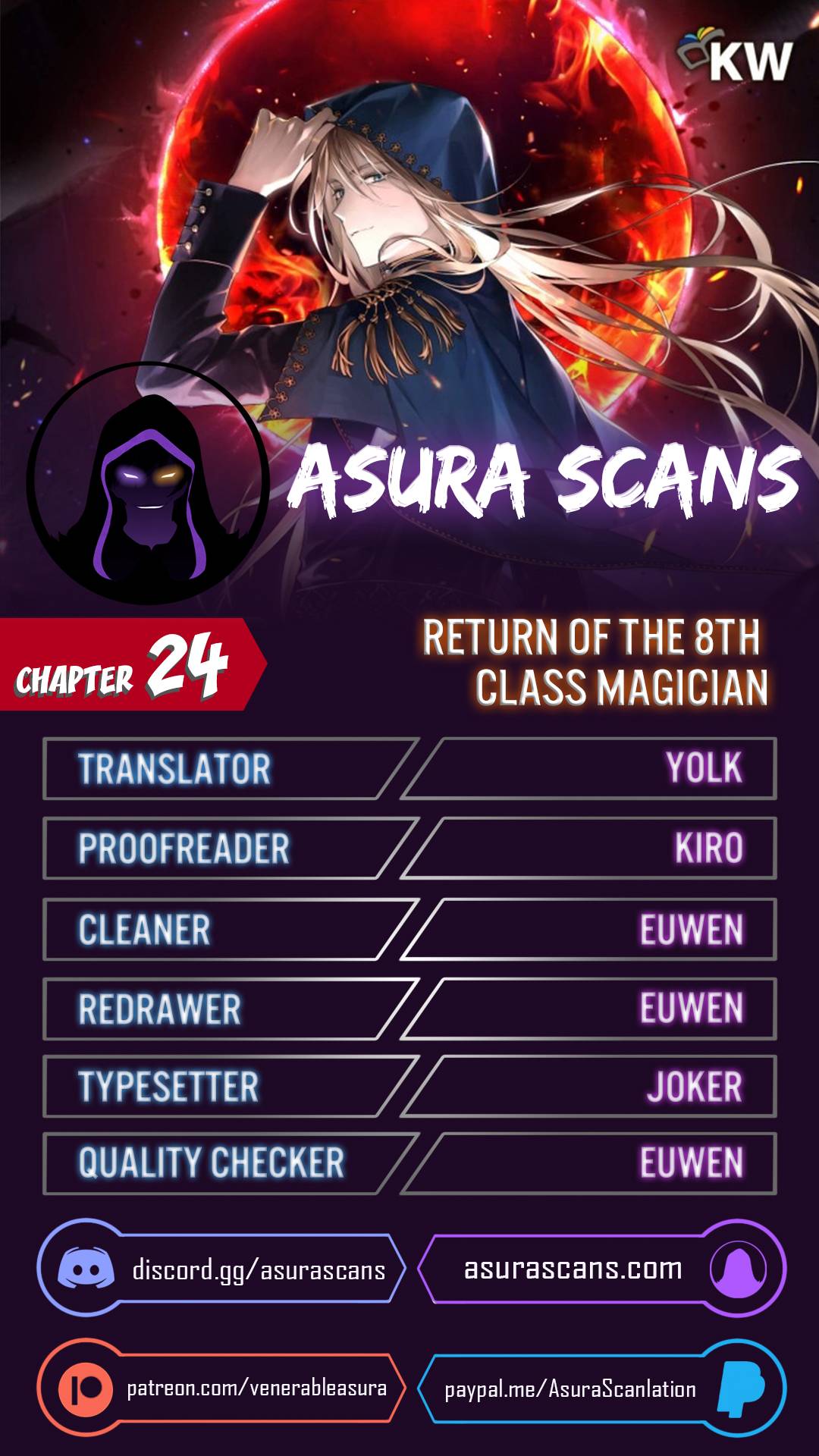 Return of the 8th class Magician chapter 24 page 1