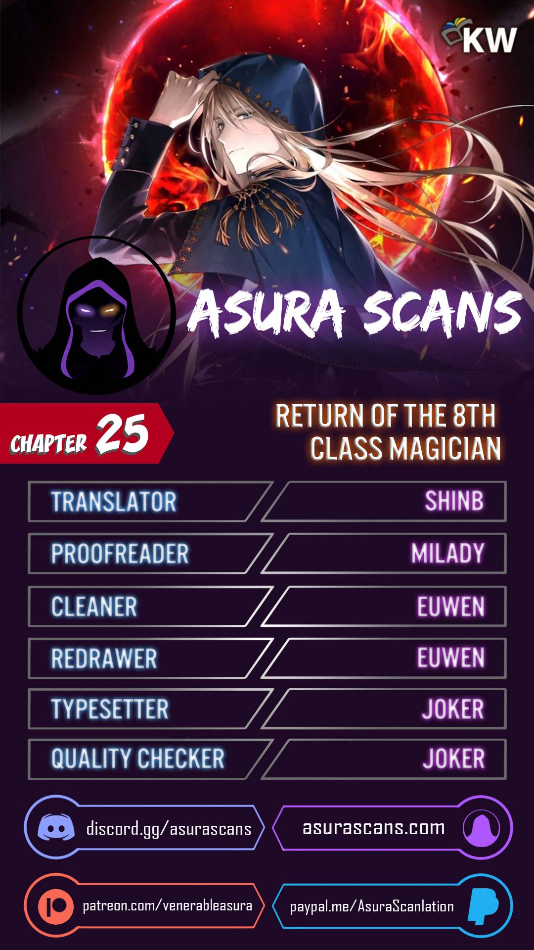 Return of the 8th class Magician chapter 25 page 1