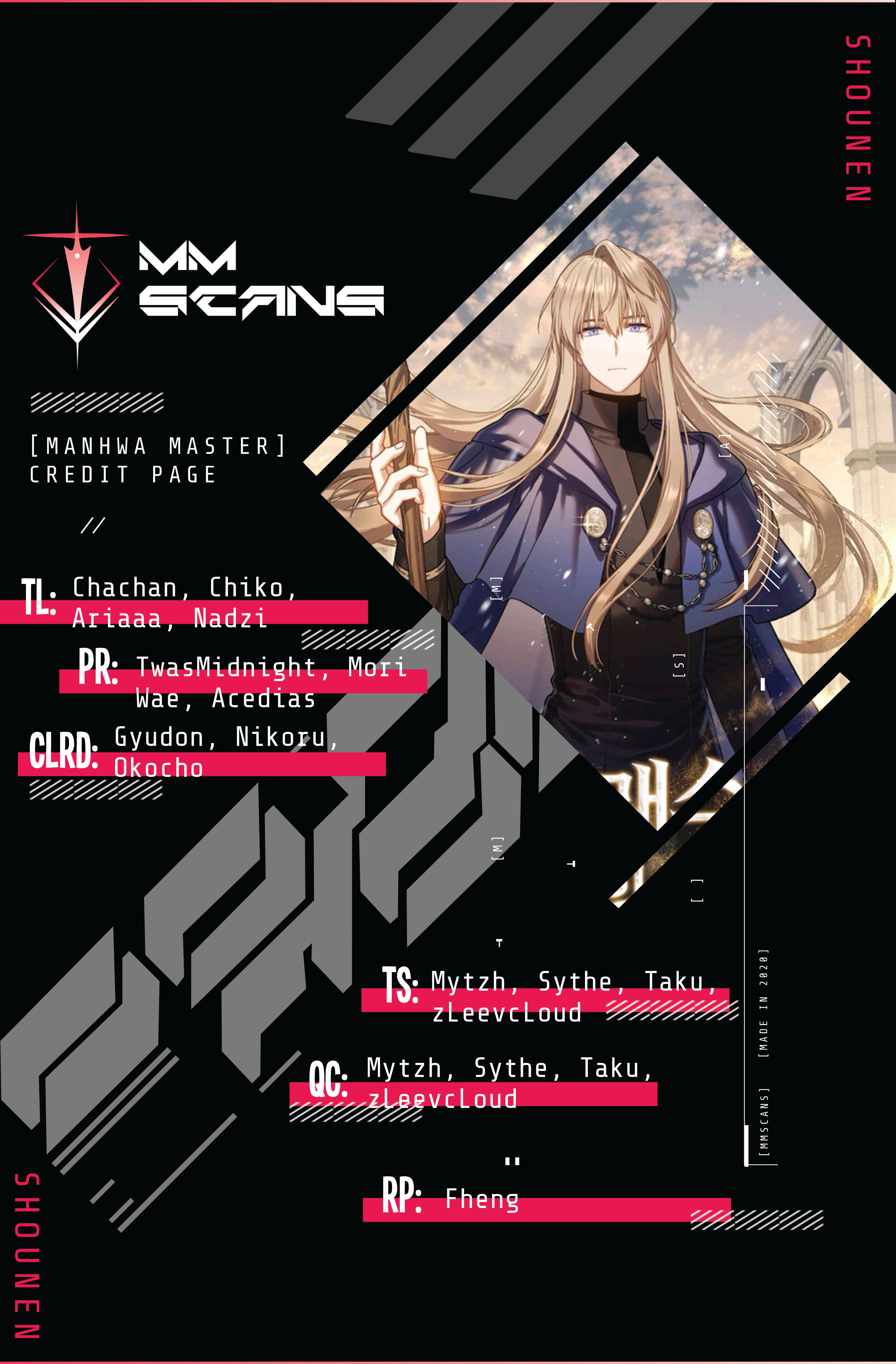 Return of the 8th class Magician chapter 43 page 1