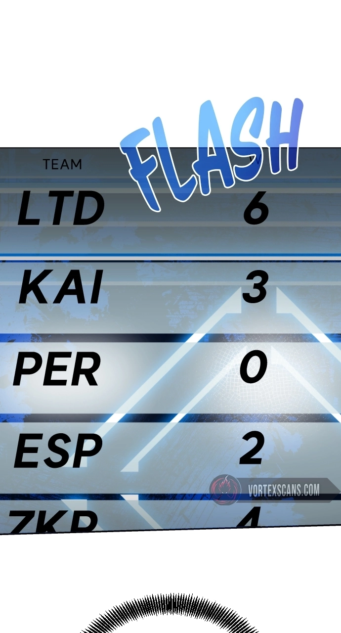 Return Of The Genius Player chapter 30 page 53