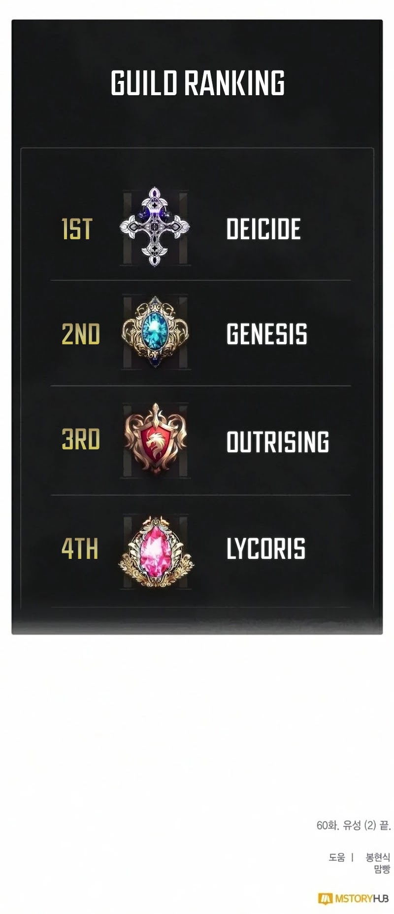 Return to Player chapter 60 page 39