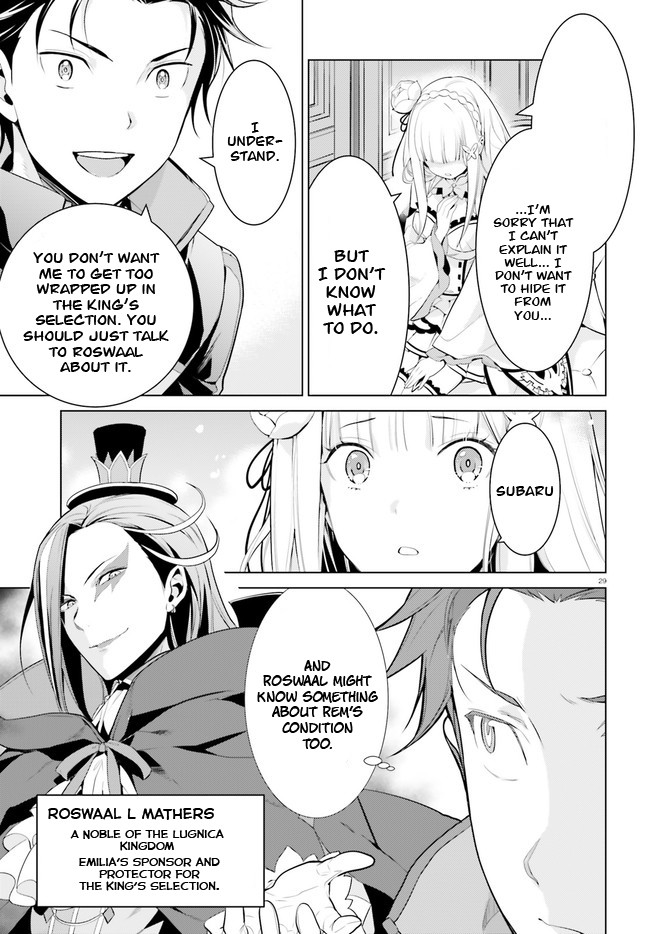 Re:Zero Kara Hajimeru Isekai Seikatsu Dai 4-shou - Seiiki to Gouyoku no Majo chapter 1 page 30