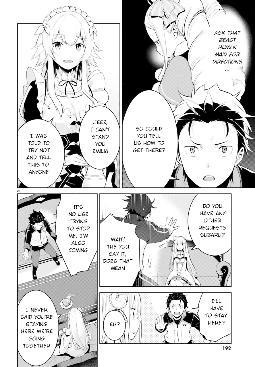 Re:Zero Kara Hajimeru Isekai Seikatsu Dai 4-shou - Seiiki to Gouyoku no Majo chapter 2 page 28