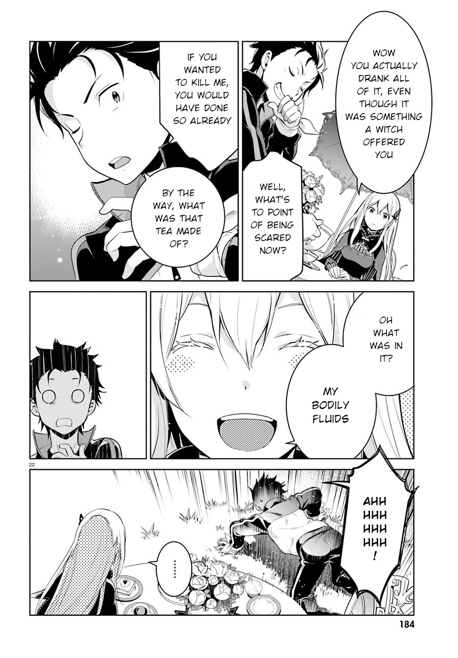 Re:Zero Kara Hajimeru Isekai Seikatsu Dai 4-shou - Seiiki to Gouyoku no Majo chapter 3 page 22