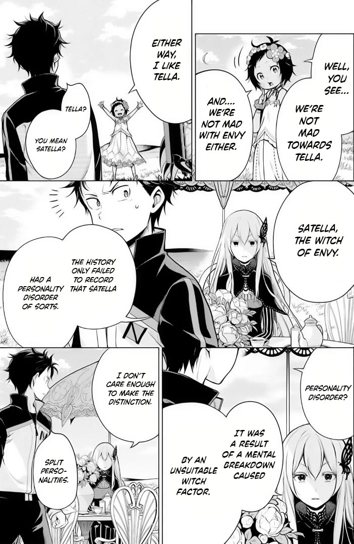 Re:Zero Kara Hajimeru Isekai Seikatsu Dai 4-shou - Seiiki to Gouyoku no Majo chapter 38 page 6
