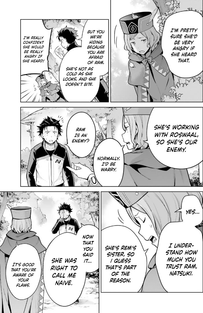 Re:Zero Kara Hajimeru Isekai Seikatsu Dai 4-shou - Seiiki to Gouyoku no Majo chapter 42 page 7