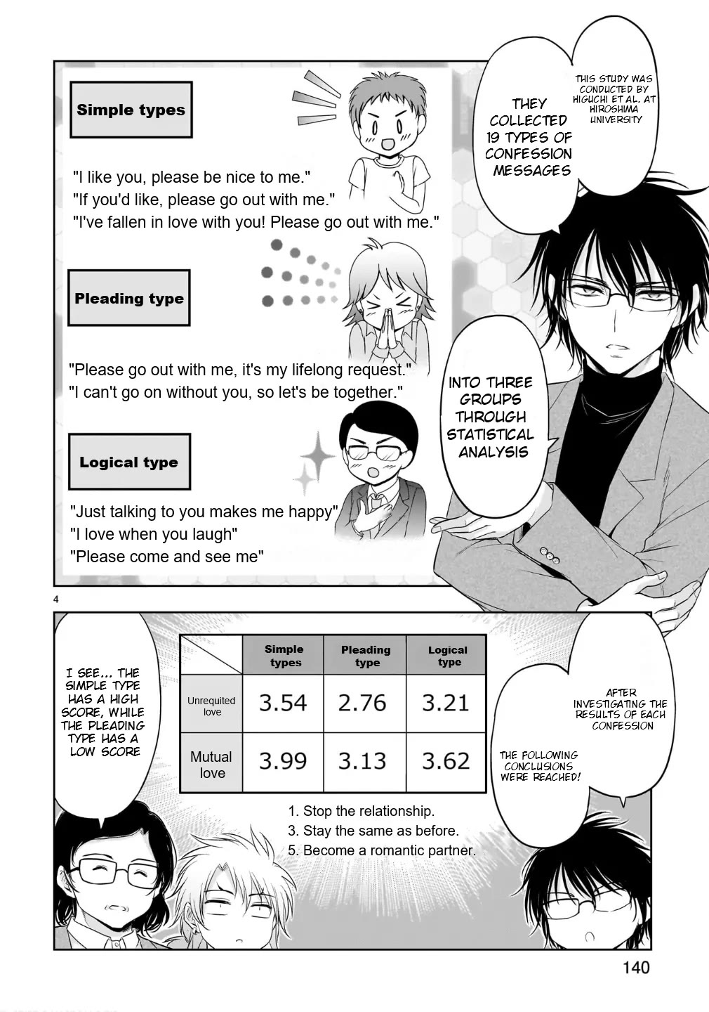 Rike ga Koi ni Ochita no de Shoumeishitemita chapter 100.5 page 5