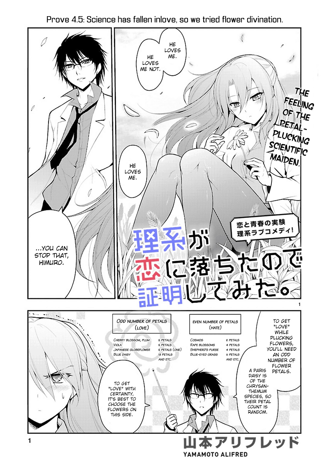 Rike ga Koi ni Ochita no de Shoumeishitemita chapter 4.5 page 4