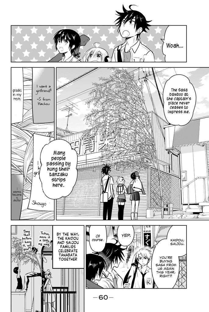 Rivnes chapter 22 page 3